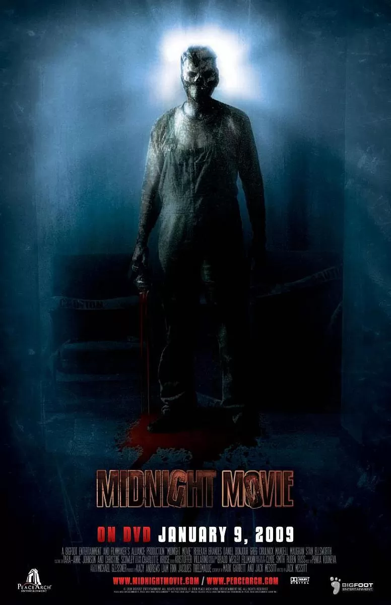 Midnight Movie มิดไนท์ มูฟวี่ โหดสยองรอบดึก