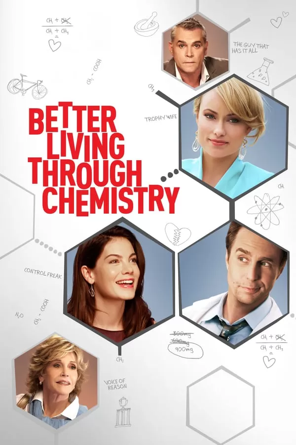 Better Living Through Chemistry คู่กิ๊กเคมีลงล็อค