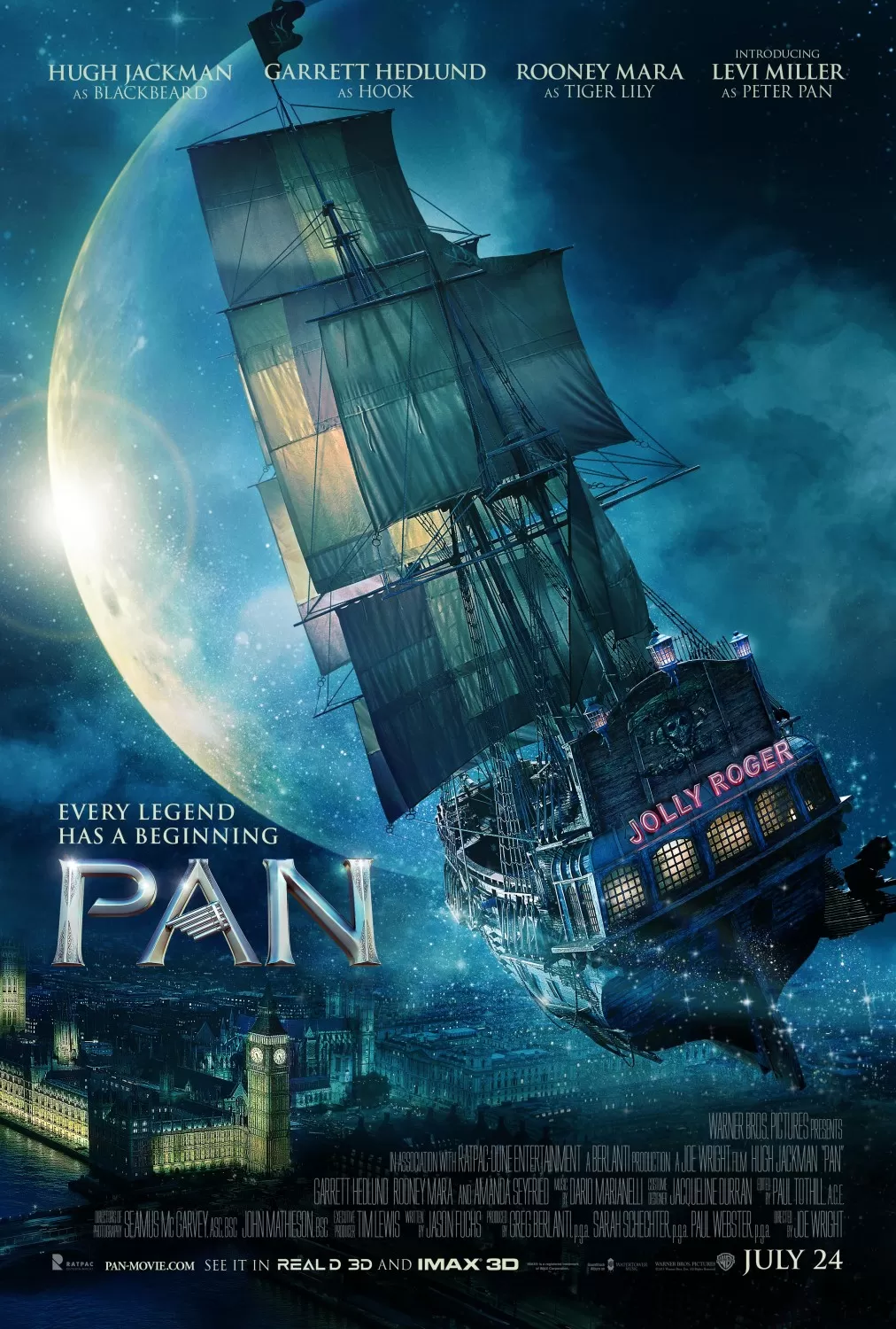 Pan ปีเตอร์ แพน