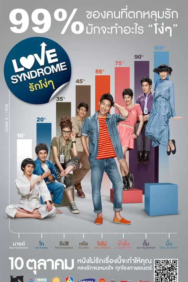 Love Syndrome รักโง่ๆ